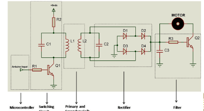 Active And Passive Circuit Elements (Components) in Electronics 